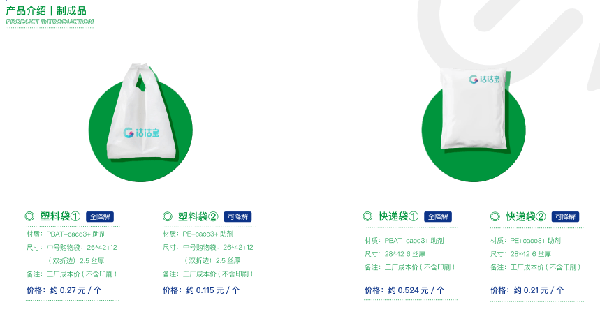 万亿级蓝海市开云 开云体育场！！众航环保可降解材料持续发力(图3)