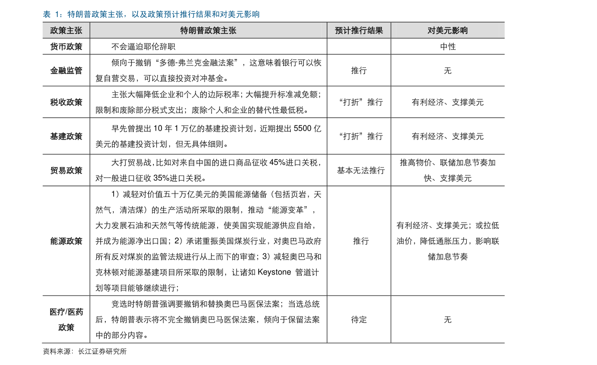 环保耗材有哪些（环保材料的定义）开云 开云体育(图1)