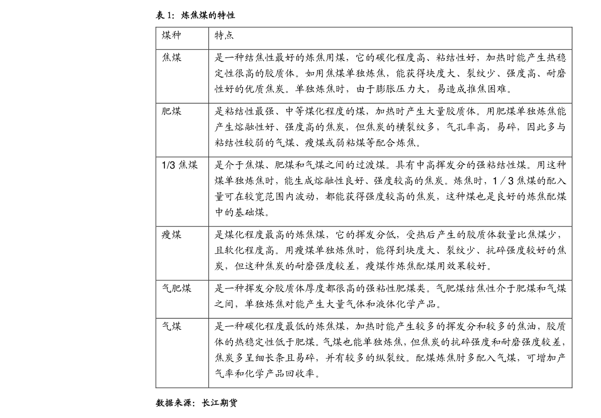 环保耗材有哪些（环保材料的定义）开云 开云体育(图2)