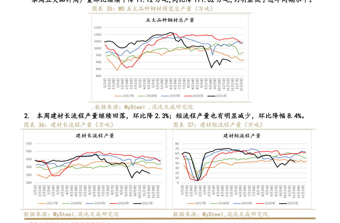 环保耗材有哪些（环保材料的定义）开云 开云体育(图3)