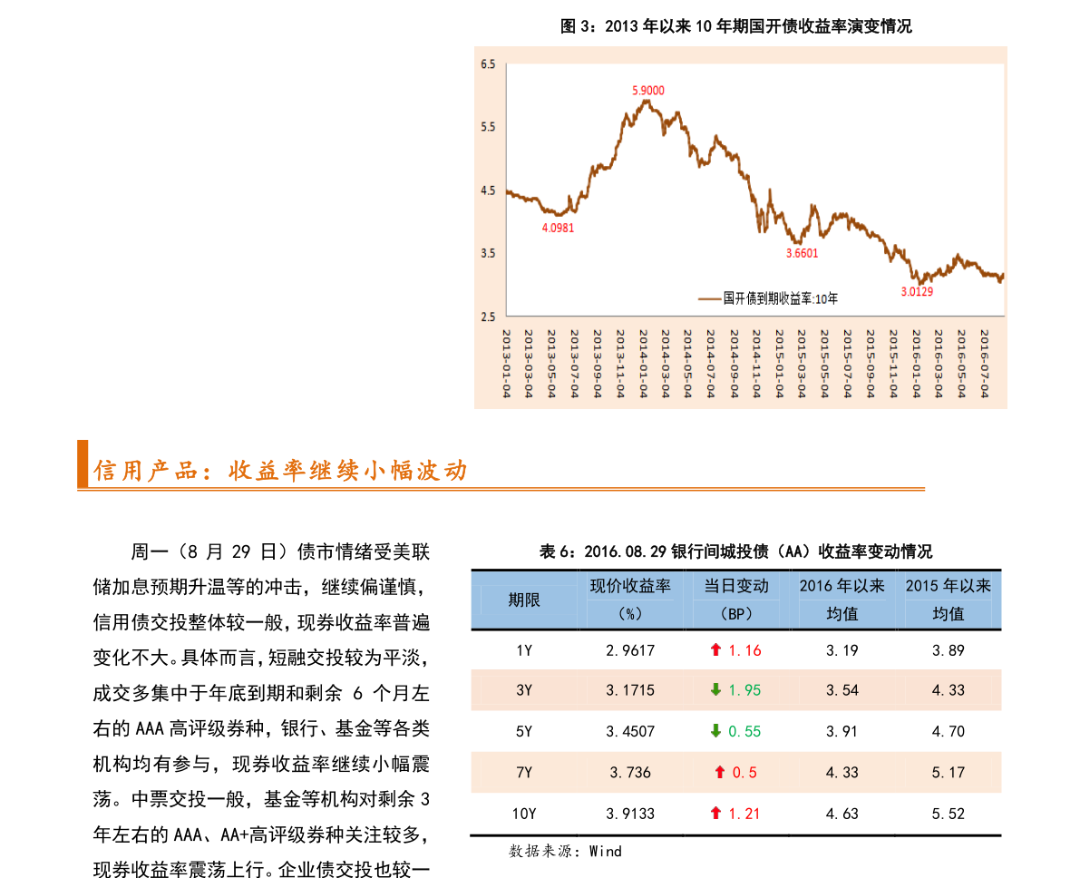 环保耗材有哪些（环保材料的定义）开云 开云体育(图4)