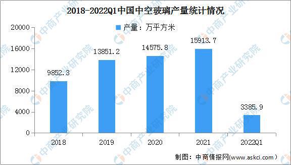 开云APP 开云官网入口降耗减排背景下绿色建材的发展方向在哪？(图4)