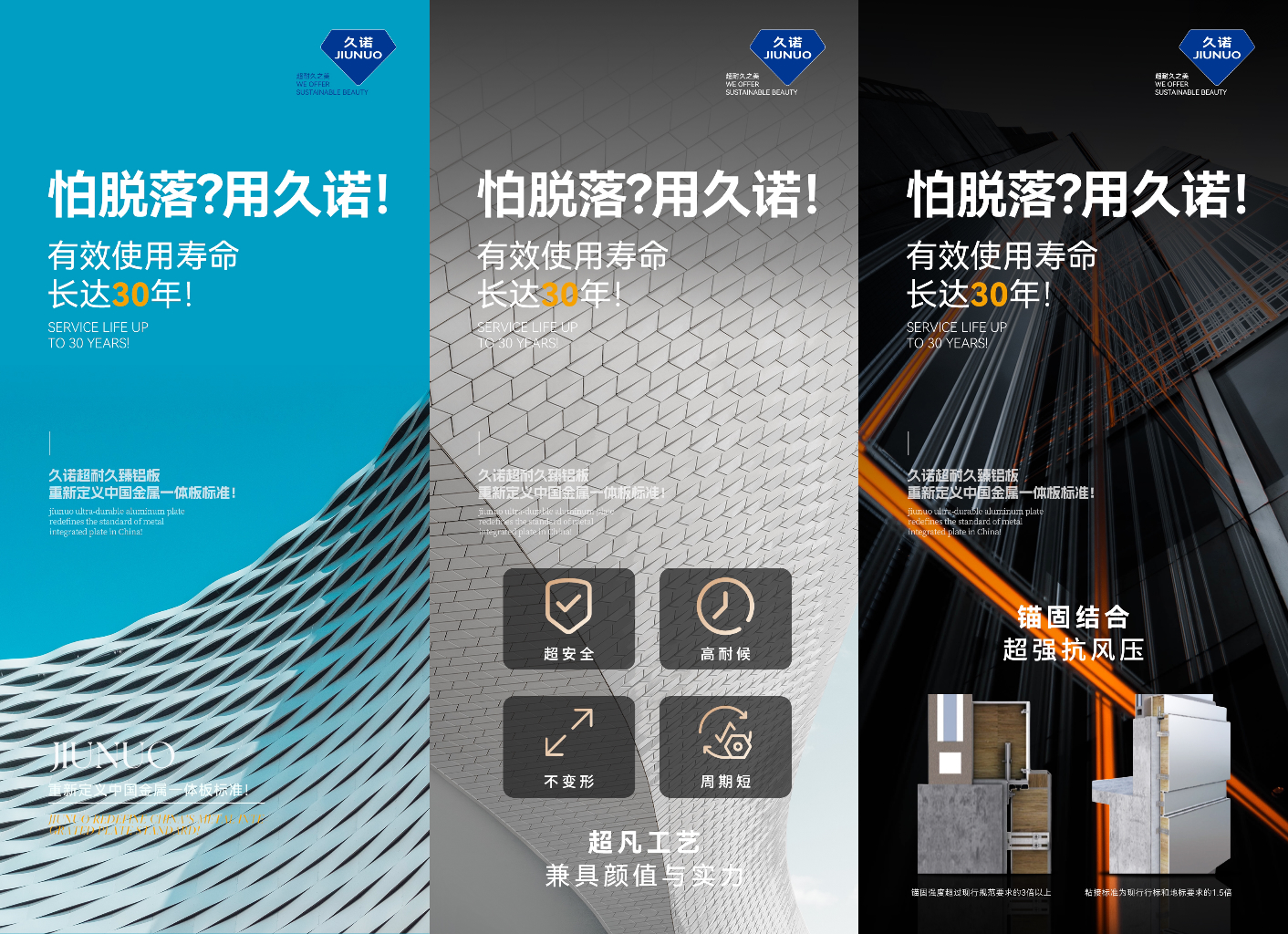 久诺：推动建筑节能新时代助力Kaiyun 开云绿色低碳生活空间构建(图4)