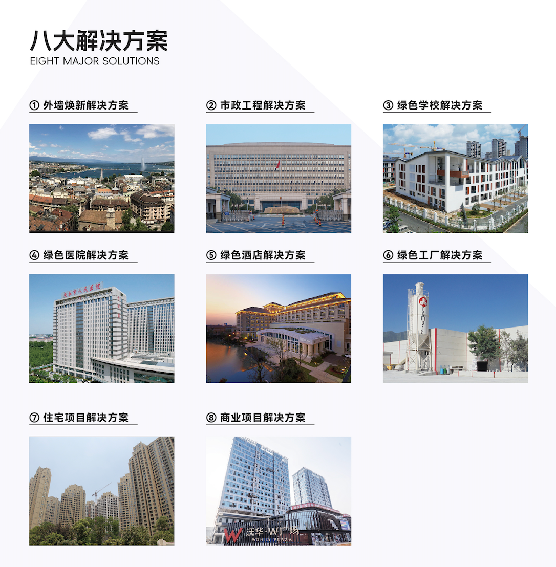 久诺：推动建筑节能新时代助力Kaiyun 开云绿色低碳生活空间构建(图5)