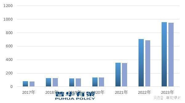 新兴市场发展环保型封装、导热材料产品将成为下游应用市场主流Kaiyun 开云(图6)