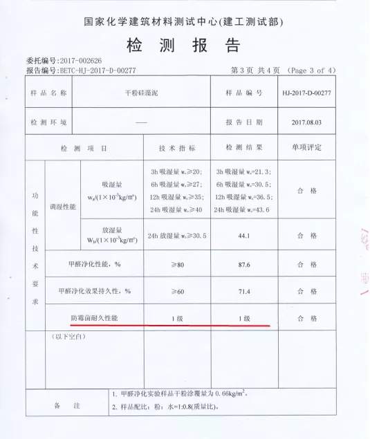 开云体育 Kaiyun.com 官网入口雨季墙面发霉简单一招教你轻松焕新！(图2)