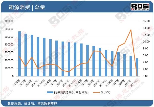 中国保温管道产业蓬勃发展市开云 开云体育官网场规模与趋势全面解析(图1)