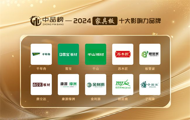 见证品牌之力！第八届“中品榜”2024年度家具板十大品牌榜单出炉开云 开云体育平台(图1)