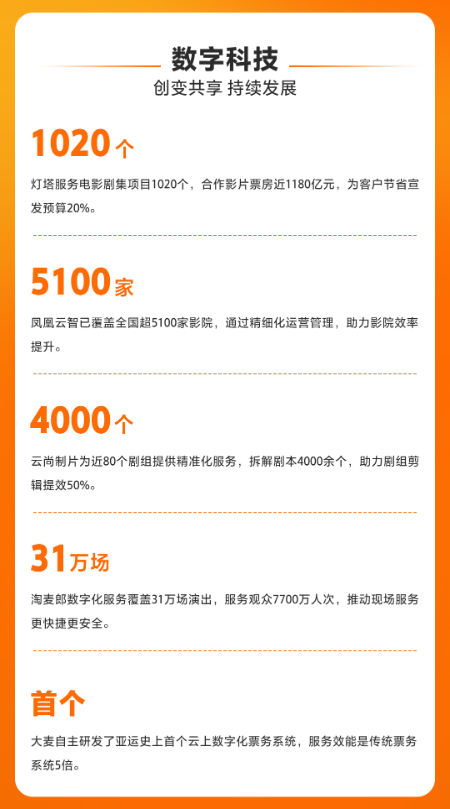 开云 开云体育平台etahttp(图2)