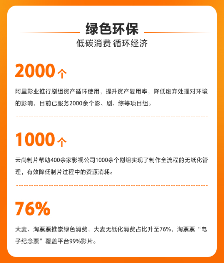 开云 开云体育平台etahttp(图3)