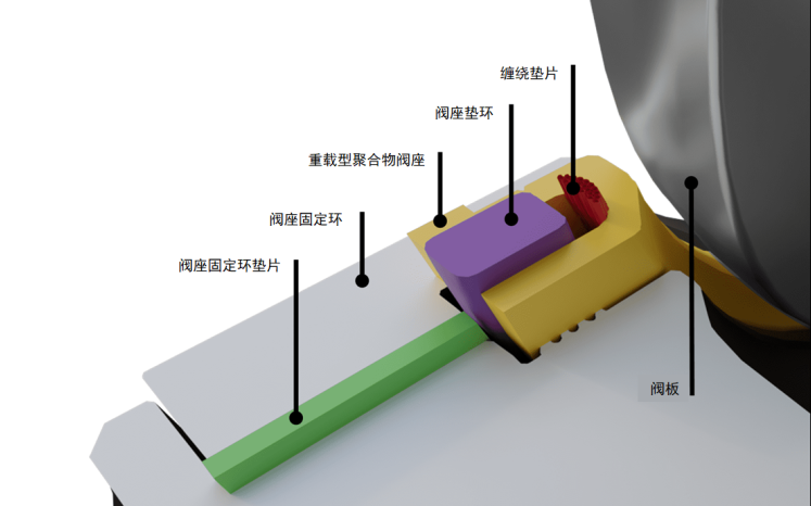 高性能蝶阀设计实现严密关断并延长使用寿命Kaiyun 开云体育(图1)