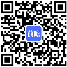 阻开云APP 开云官网入口燃材料行业将向着绿色环保方向发展(图1)