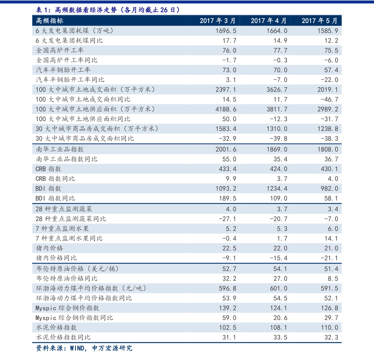 开云 开云体育官网环保材料的定义（生活中常见的环保材料）(图2)