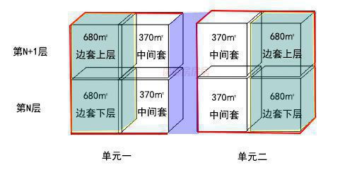 开云体育 开云平台海泰北外滩售楼处（官方网站）海泰北外滩营销中心户型配套(图8)