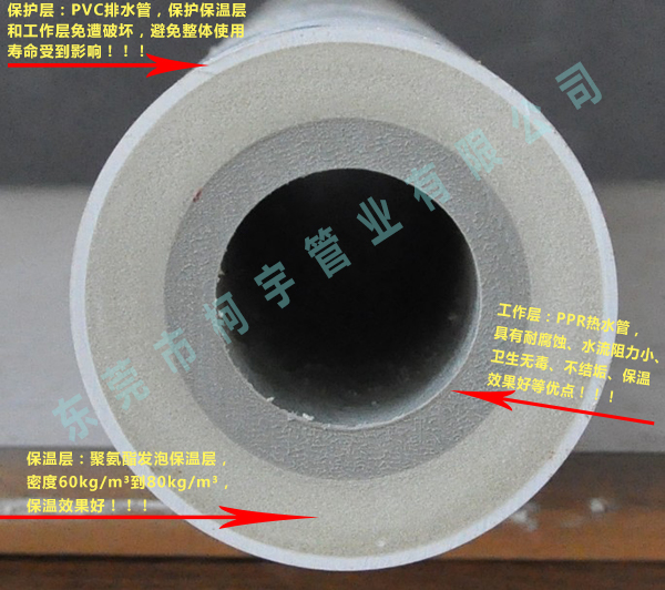 【大同】热水工程选Kaiyun 开云择ppr聚氨酯发泡保温管的5大理由(图1)